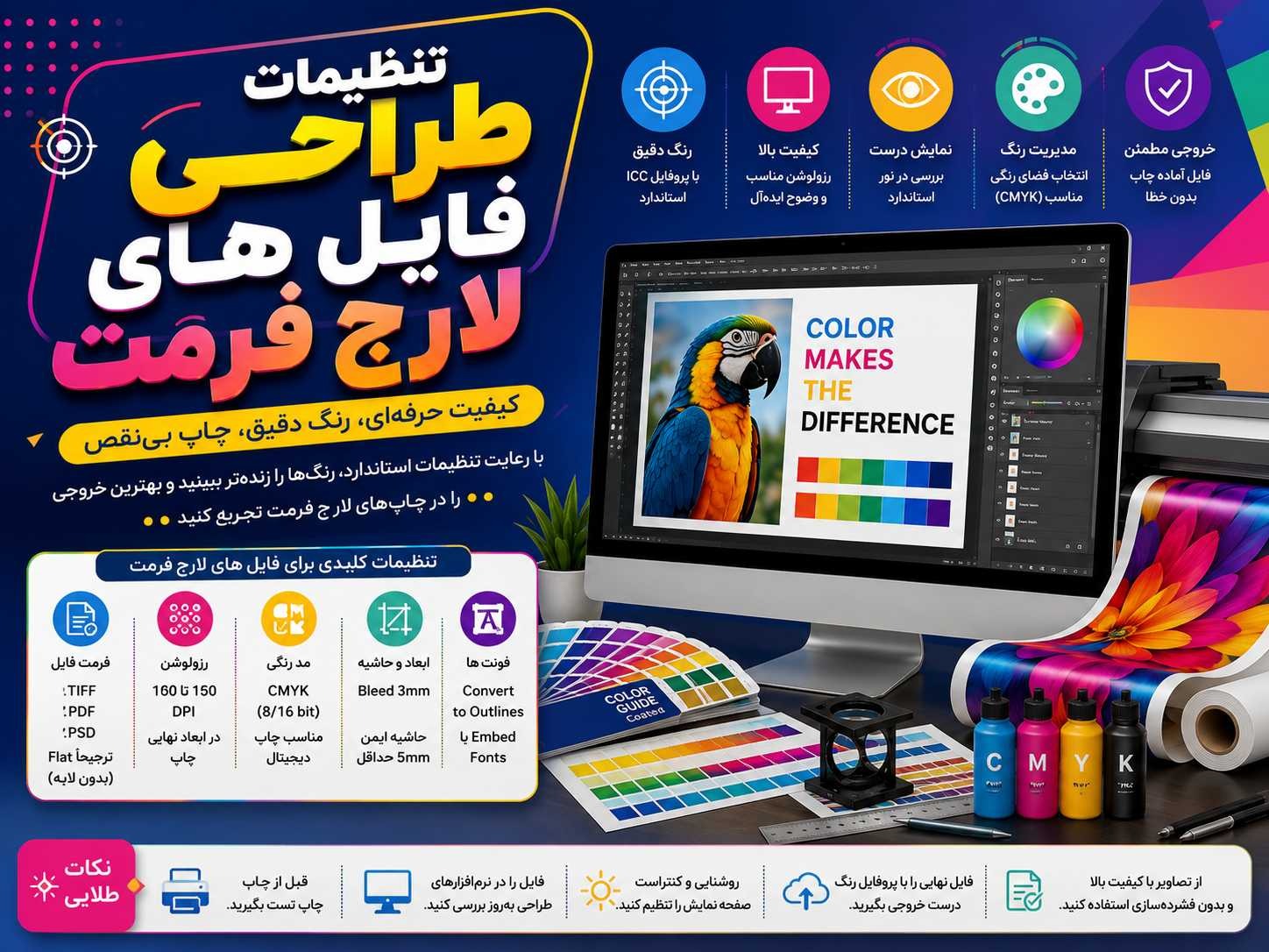 تنظیمات طراحی فایلهای لارج فرمت